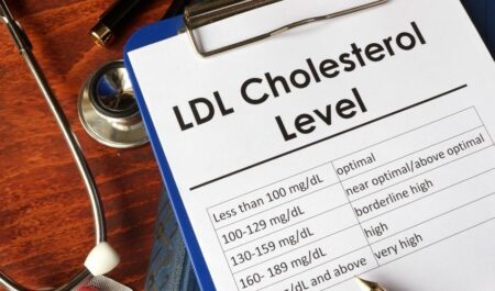 ketogenic diet for weight loss - LDL Level