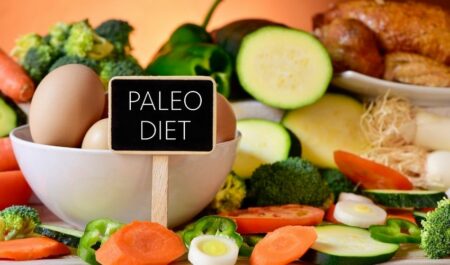 How Long Does It Take To Lose Weight - Paleo Diet