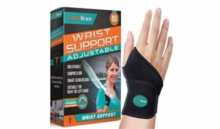 wrist brace for tendonitis - ComfyBrace-Premium Lined