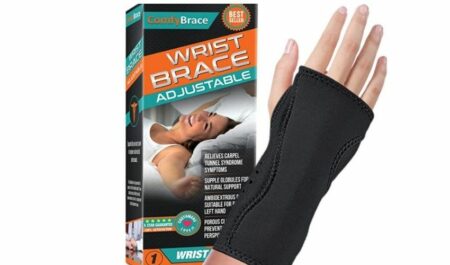 wrist brace for tendonitis - Night Wrist Sleep Support Brace