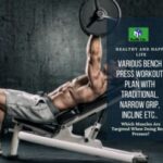Which Muscles Are Targeted When Doing Bench Presses?